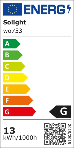 Energieklasse G