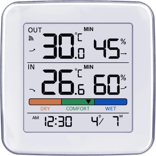 Mesure claire de la température et de l’humidité à l’intérieur et à l’extérieur