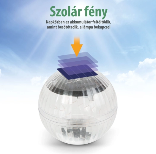 Solair RGB-ledverlichting voor het zwembad, 10 cm