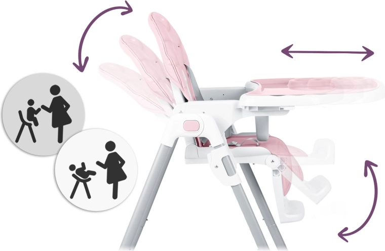 Réglages et confort sur mesure