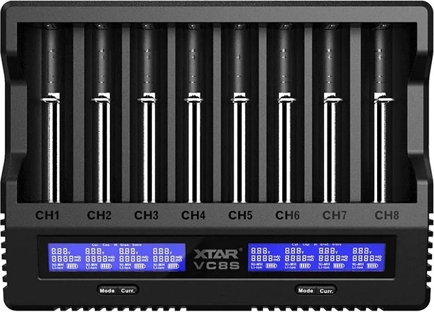 Übersichtliches LCD-Display mit wichtigen Daten