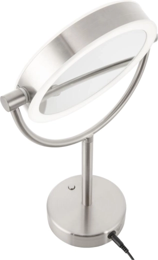 LED backlighting for precise care