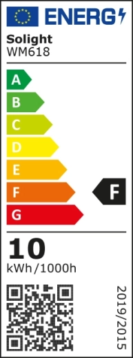 Energieklasse en verbruik volgens EU-label