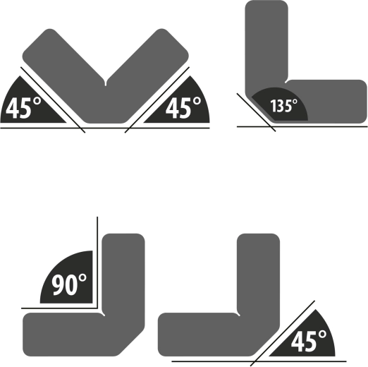 Angles précis pour le soudage