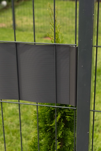 Wetter- und UV-Beständigkeit