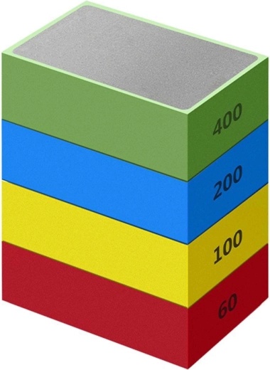 Quatre grains pour un processus de ponçage complet