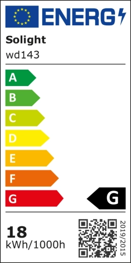 EU-energielabel