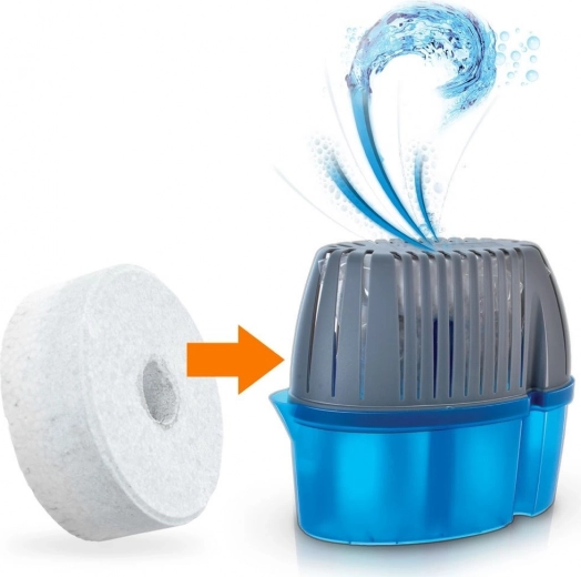 Einfache Auswechslung und universelle Kompatibilität