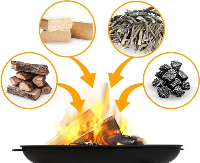 Meerdere brandstoffen en slim hergebruik van as