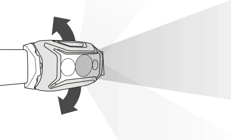 Comfort en veiligheid bij het dragen
