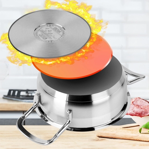 Fond multicouche pour une chaleur uniforme