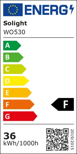 Zuinig gebruik en energielabel