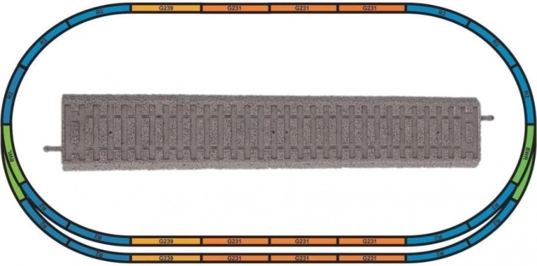 Support de voie PIKO pour ensembles de rails A+E – ovale de base avec voie parallèle