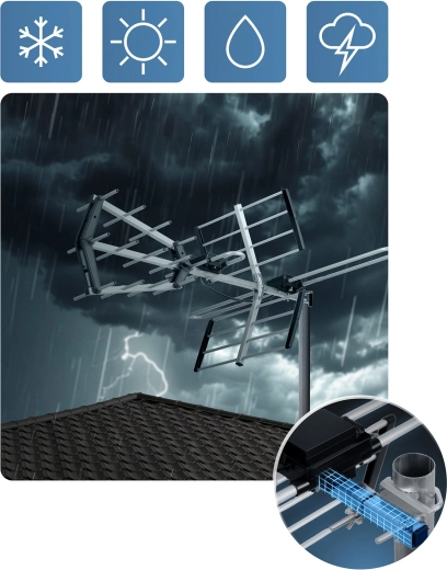 Construction extérieure résistante