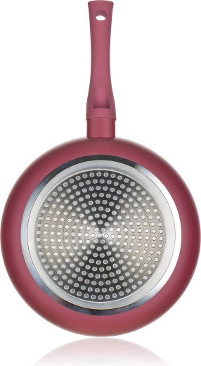 Gelijke warmteverdeling