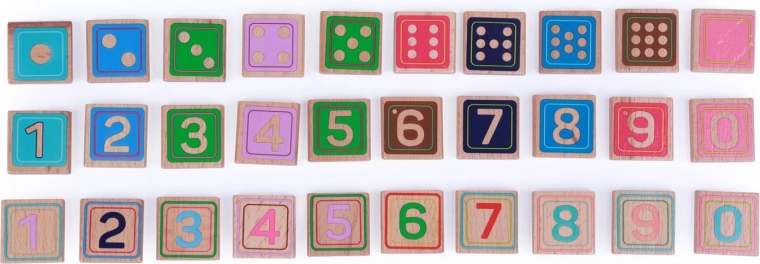 Chiffres et signes mathématiques
