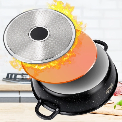 Compatibel met alle soorten kookplaten