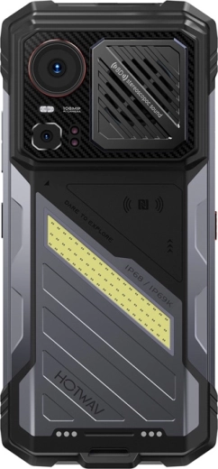 IP68/IP69K: durability to the extreme