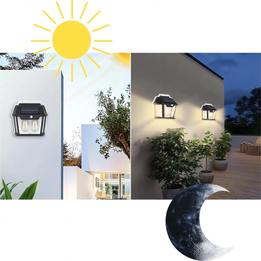 Allumage automatique du crépuscule à l’aube