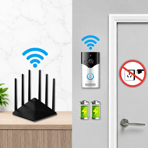 Connexion Wi‑Fi sans fil