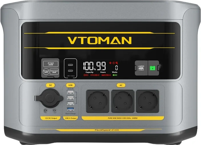 12 outputs for extensive connectivity options