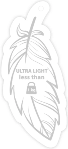 Insulated pocket for food and drinks