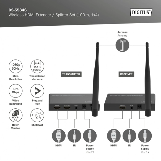 Draadloze HDMI-overdracht tot 100 m