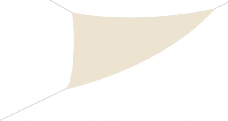 Duurzame en waterafstotende stof