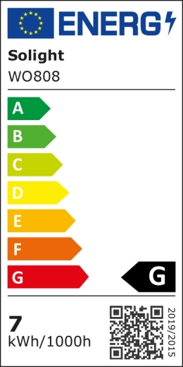 Aangenaam warm licht en energiezuinige werking