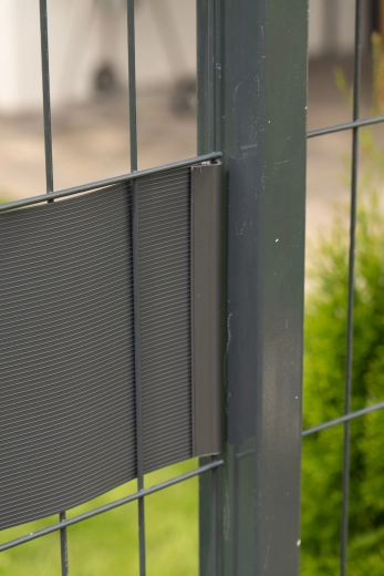 Feste Befestigung ohne Lockern