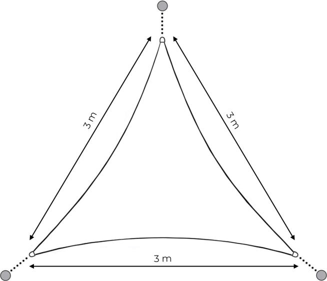 Kompakte Maße, große Wirkung