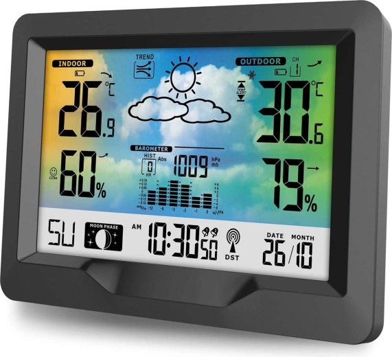 Prévision sur 12 heures et tendance barométrique