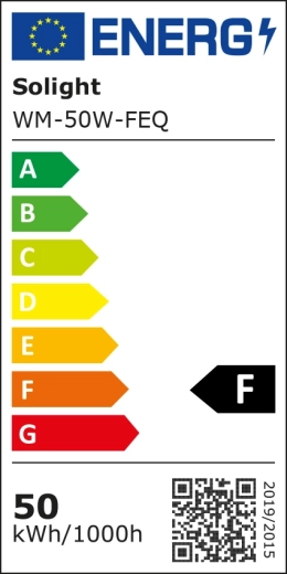 Energielabel en verbruik