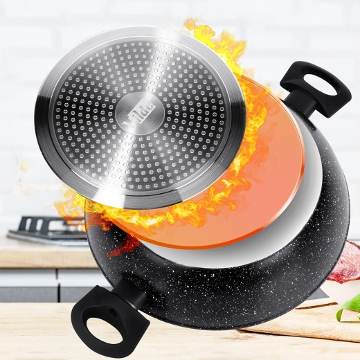 Gelijke warmteverdeling en inductiebodem