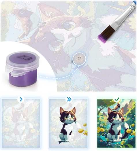 Step by step to a perfect painting