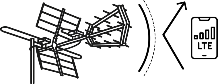 Réception propre grâce au filtre LTE