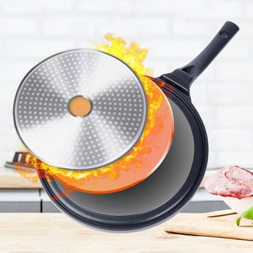 Snelle en gelijkmatige verhitting