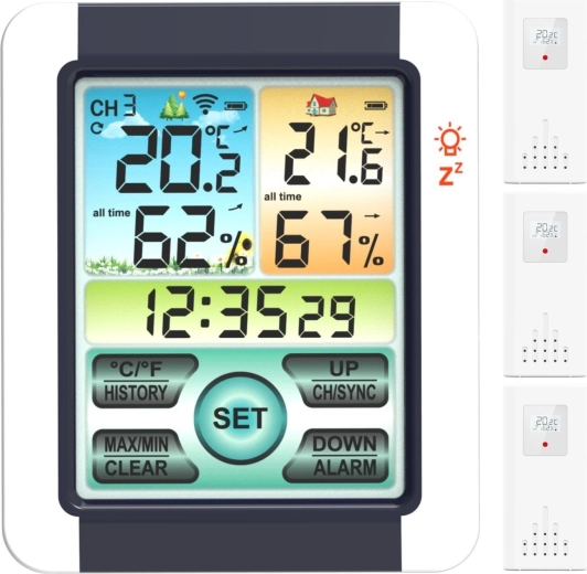 Großes und gut lesbares LCD-Display