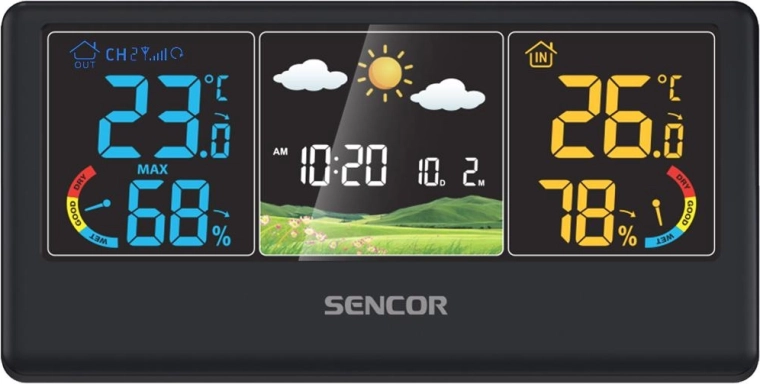 Übersichtliches farbiges LCD-Display
