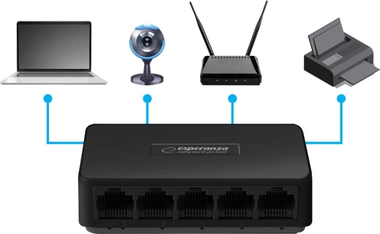 Plug-and-Play und Auto-MDI/MDIX ohne Aufwand