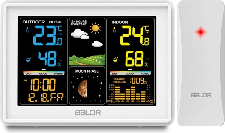 Capteur sans fil avec portée jusqu’à 60 m