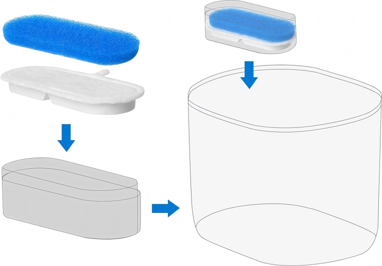 Eenvoudige installatie en vervanging