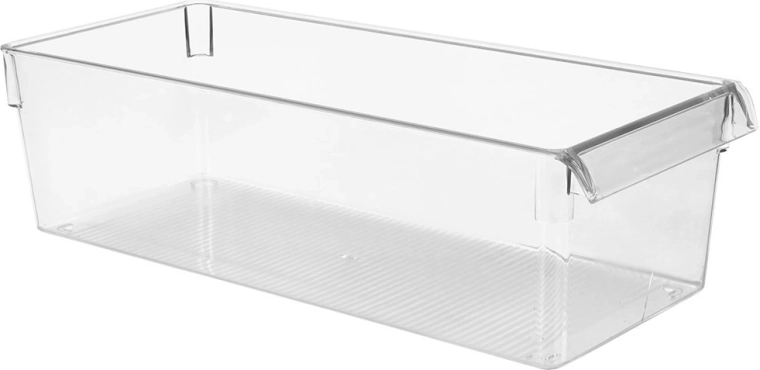 Übersicht auf den ersten Blick