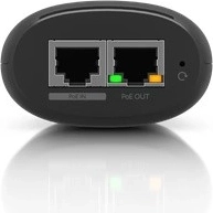 Ethernet connectivity