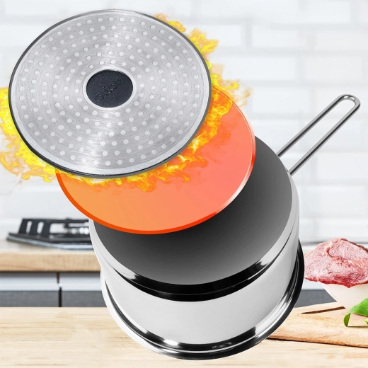 Snel en gelijkmatig opwarmen