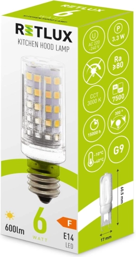Flux lumineux élevé