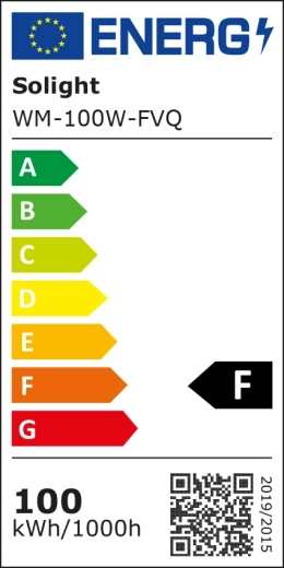 Étiquette énergétique et fonctionnement efficace