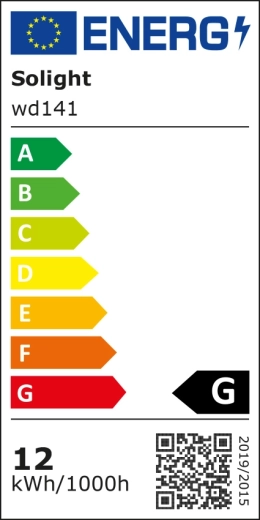 Energielabel van het product