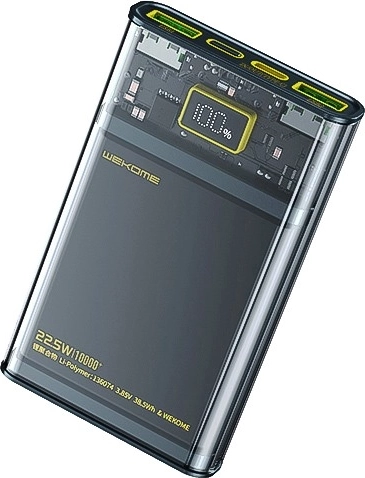 Power Bank 20000 mAh with Fast Charging PD 20 W and QC 22.5 W