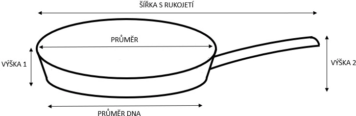 Roestvrijstalen wokpan Kitchisimo 28 cm met antiaanbaklaag